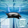 HSTWODE Optical Swimming Goggles, Swimming Goggles with Prescription, Dioptres: -1.5