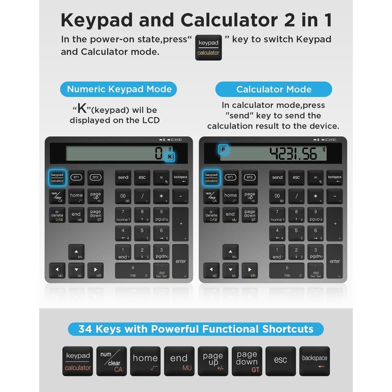 HoRiMe Number Pad for Laptop - Rechargeable Wireless Number Keypad