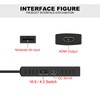 ZUZONG Cable HDMI para N64, compatible con conversión 16:9/4:3, convertidor