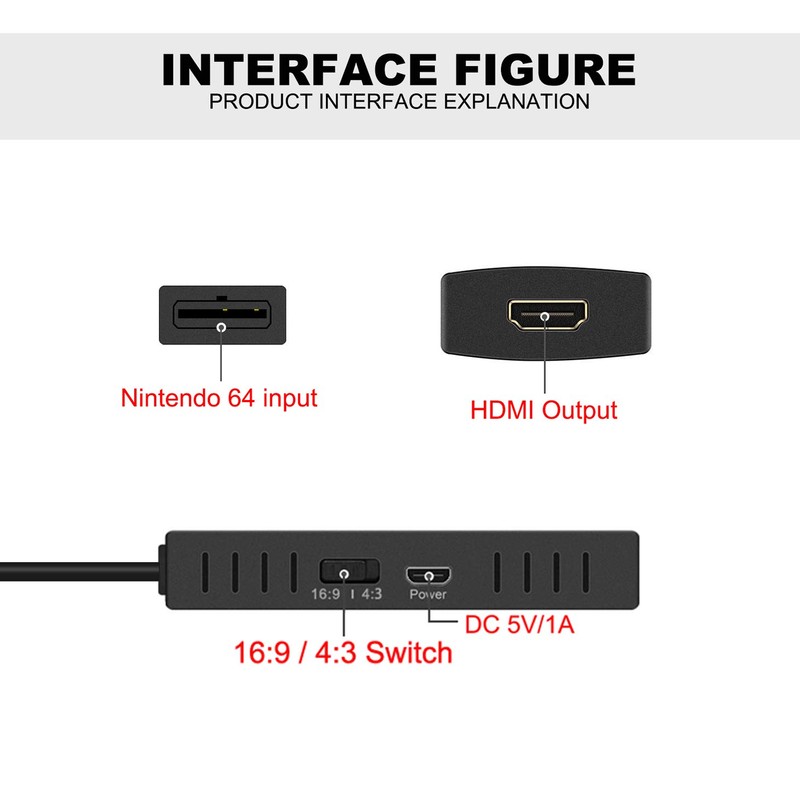 ZUZONG Cable HDMI para N64, compatible con conversión 16:9/4:3, convertidor