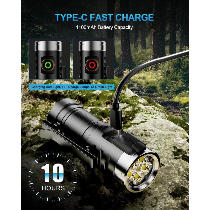 VOLISABER EDC Rechargeable Handheld Flashlight, 1600 Lumens Mini LED Powerful