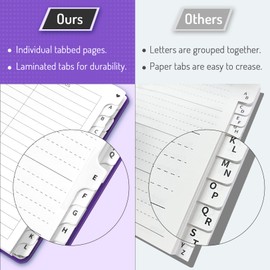 Forvencer Password Book with Individual Alphabetical Tabs, 4"x5.5" Small Password Notebook, Spiral Password Keeper, Internet Address and Password Organizer, Password Logbook for Home Office, Lavender