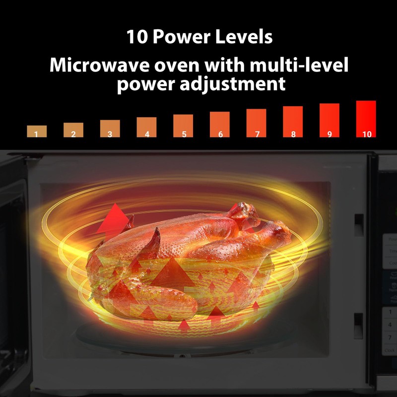 Techomey Microwave Countertop 0.7 Cu.ft. Compact Small Microwave 700W, 6