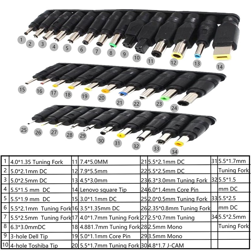34-Piece x Universal Power Supply 5.5 x 2.1 mm AC
