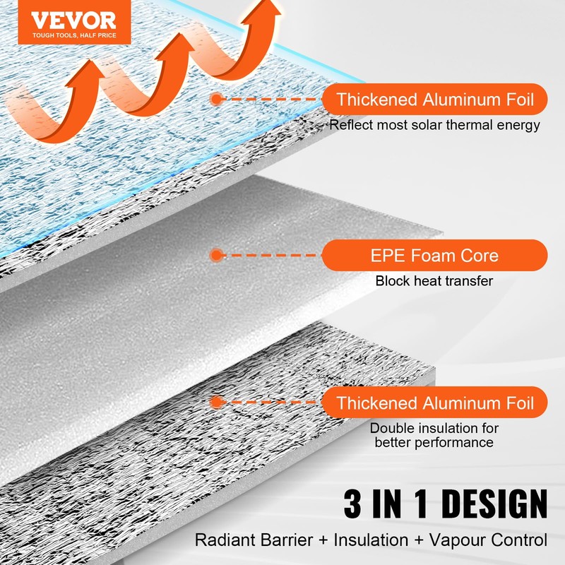 VEVOR Double Reflective Insulation Roll, Foam Core Radiant Barrier, 3.2
