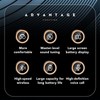 Dpofirs BT 5.4 Headphones, HiFi Stereo Earphones with Noise Cancelling