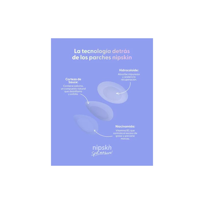 Parches Hidrocoloides Acné Invisibles Spot Me X2 | Nipskin®