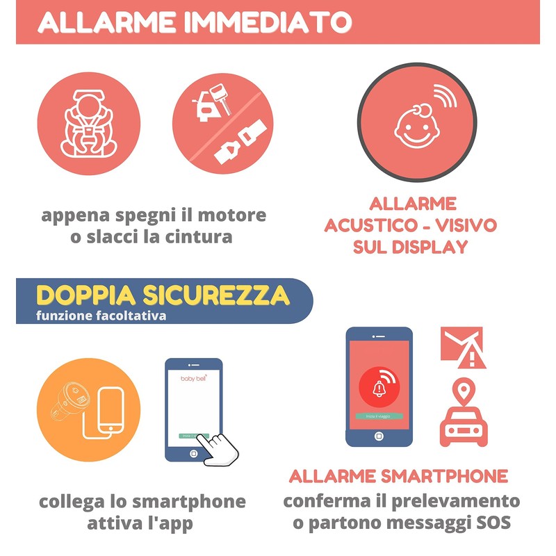 Baby Bell Plus 100% Universal Expandable Car Seat - Works