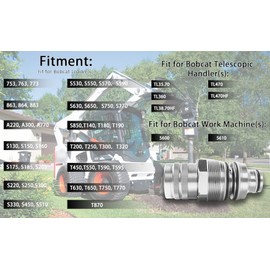 MIKODA 6679837 6680018 Hydraulic Flat Face Connect Coupler, Male & Female Coupler Kit, Thread Φ46mm Compatible with Bobcat 753-883, A220 - A770, S130 - S770, T140 - T870