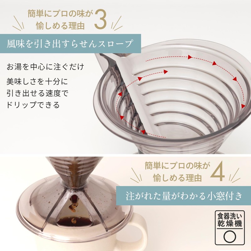 Marna Coffee Ready to K780BK Dripper (For 2 - 4