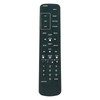 ECONTROLLY Universal Replace Remote Control Compatible with SANYO FXVS FXVR