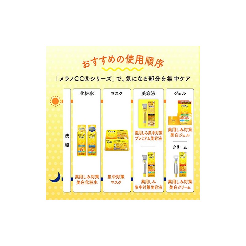 メラノCC Melano CC Intensive Spots Prevention Beauty Essence 20 ml