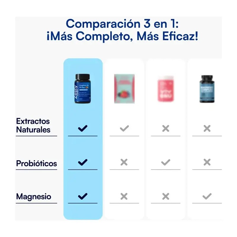 Zesty Nutrition Limpieza Días Pro Recuperación Intestinal Paquete Frascos Fórmula