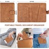2 Unidades Cartera para Pasaporte RFID, 2 Packs Funda y