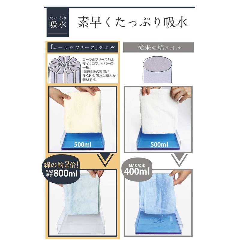 Face Towel, Thick, Quick-Drying, Water Absorbent, Fluffy, Microfiber Towel Set,