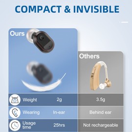 Hearing Aids for Seniors Rechargeable with Noise Cancelling,EARRCK Hearing Amplifier for Adults with Button Volume Control and Charging Case (Black)