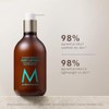 Moroccanoil Locin Corporal