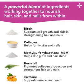 LifeSeasons Beau-T - Hair, Nail & Skincare Supplement - Biotin Collagen Horsetail MSM & Turmeric - Promotes Healthy Hair & Nail Growth - Supports Clear Skin & Fights Acne & More - 90 Capsules