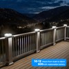 Solar Post Cap Lights, 6500K Cool White IP65 Waterproof Solar