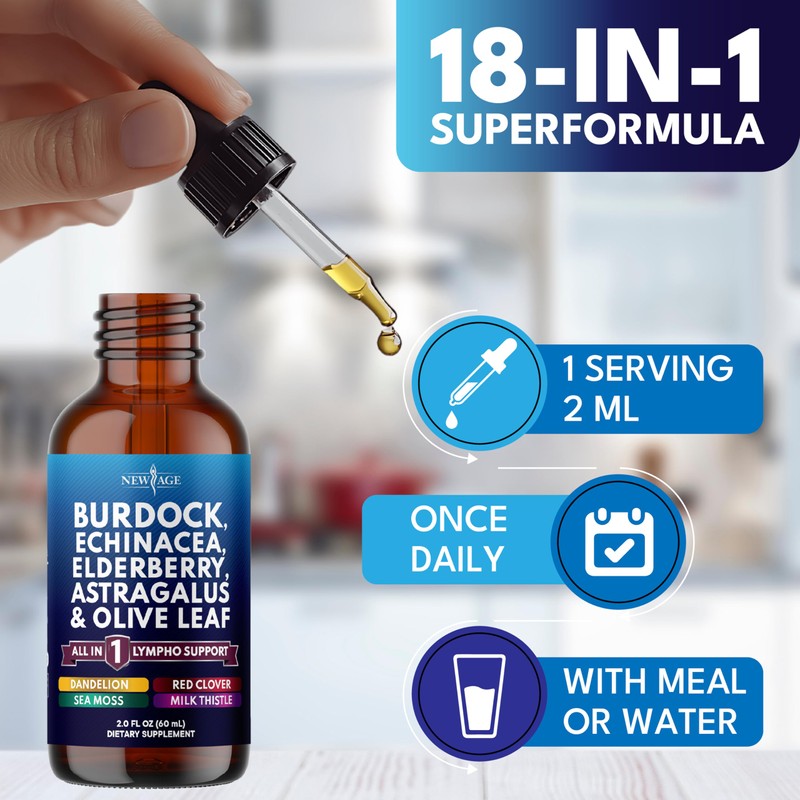 NEW AGE Lymphatic Drainage Supplement - Burdock Lymphatic Support Drops