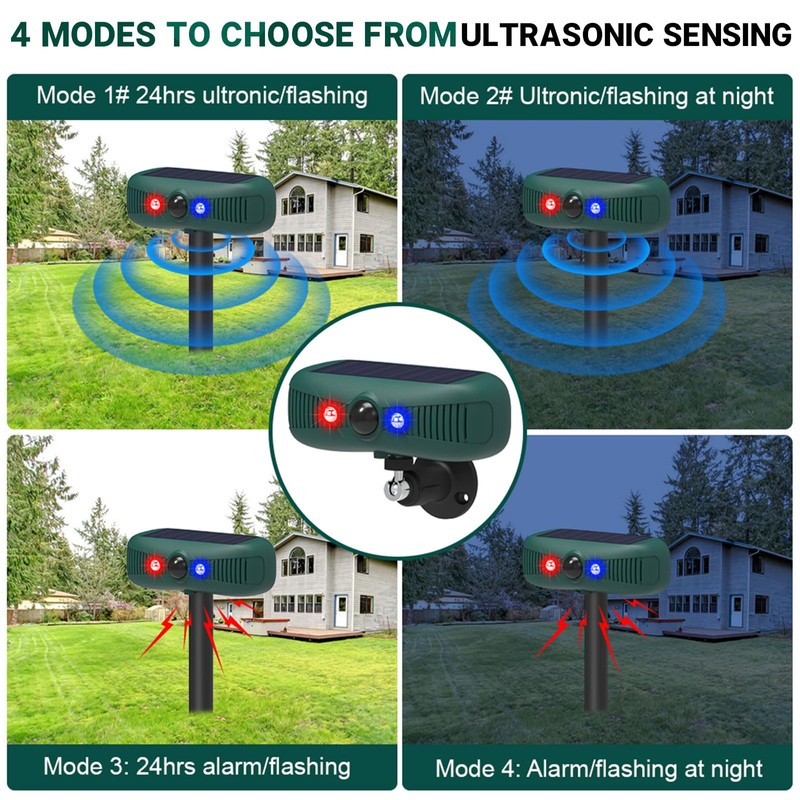 Qualirey 2 Pcs Solar Outdoor Alarm Motion Sensor 129dB Security