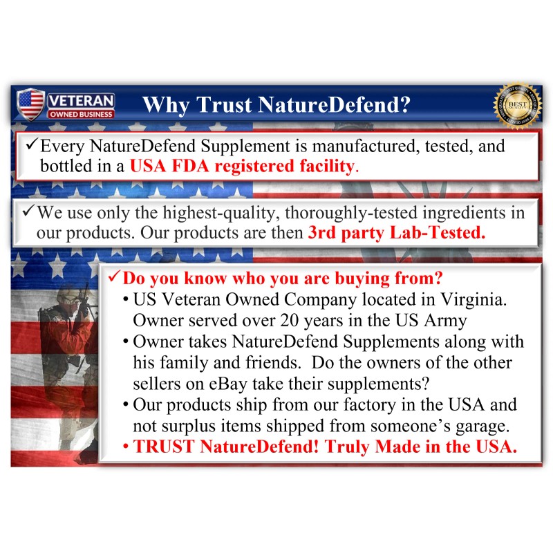 NatureDefend Eye Health Support – Vision Blend – USA Made