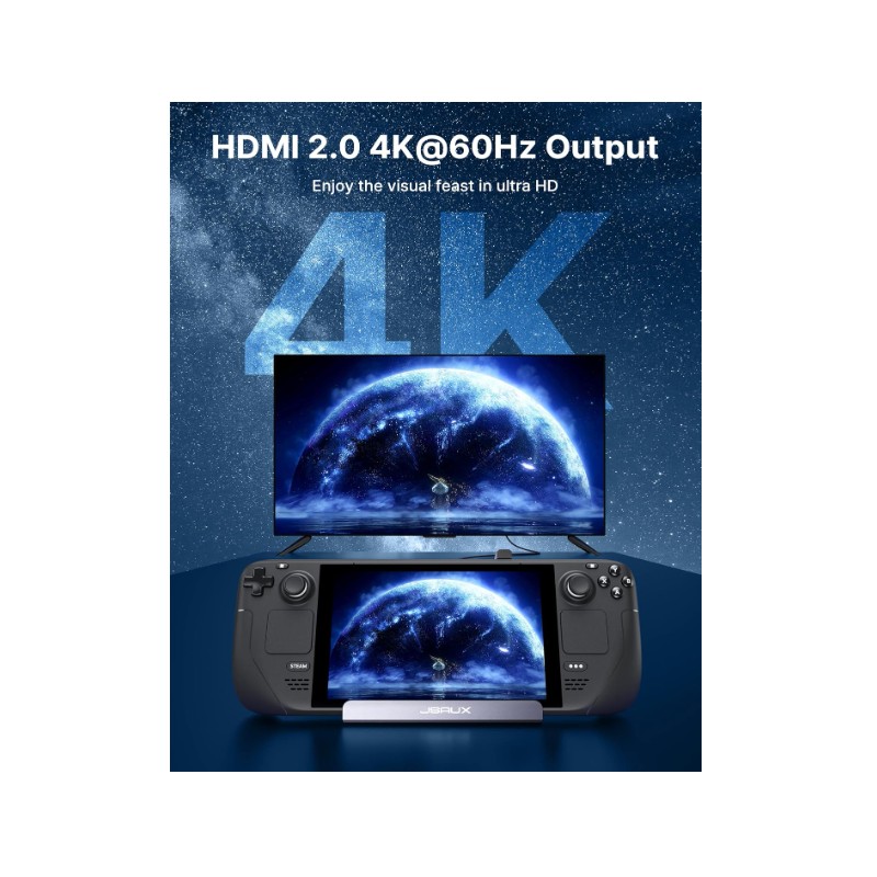 JSAUX 6-in-1 Dock – Steam Deck/ROG Ally Dock, 4K HDMI,