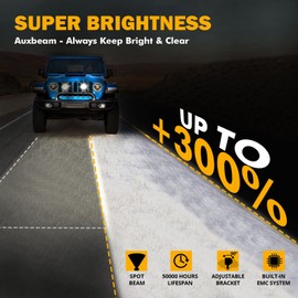 Auxbeam 4 Inch 72W Round Offroad Lights, 2PCS 7200LM LED Driving Pod Spot Lights White Beam with Wiring Harness Fit for Jeep Vehicle Truck SVU Motorcycle UTV