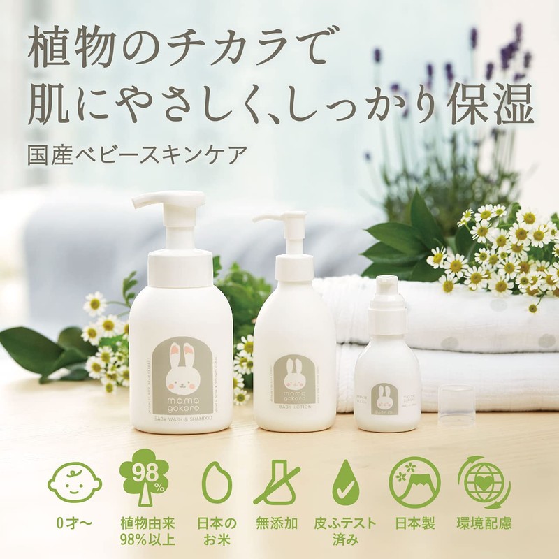 Global Product Planning Pretend Baby Full Body Shampoo Comforting (Face,