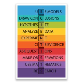 DHDM Designs Classroom Poster Scientists Anagram Print for Classrooms | 12-Inch by 18-Inch | Science Class Posters JSC821