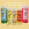 Loción Reafirmante Posparto Éter 500ml Skincare Pack De 3
