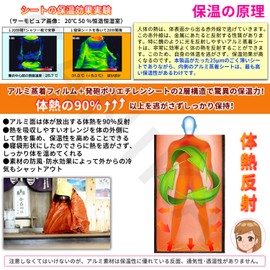 CANIKA Emergency Blanket, Heat Sheet, Survival Sleeping Bag Set, Earthquake, Disaster Prevention, Thermal, Cold Protection, 2 Envelope Types + 1 Cloth Type, For Sleeping in a Car, Evacuation