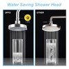 OFFO Shower Head, High Pressure Shower Head with 6 Mode,
