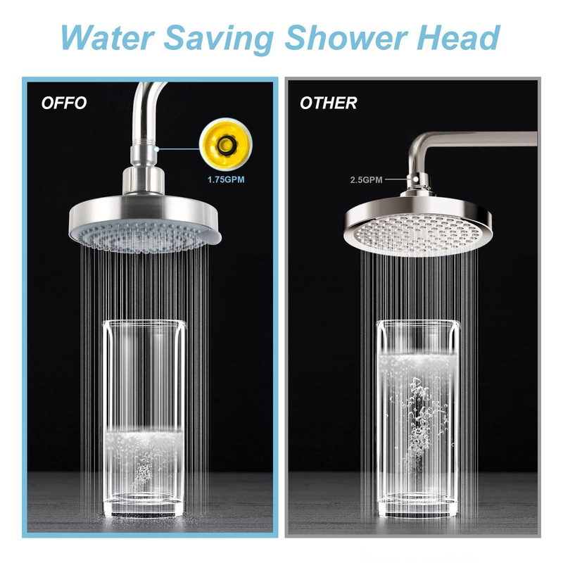 OFFO Shower Head, High Pressure Shower Head with 6 Mode,