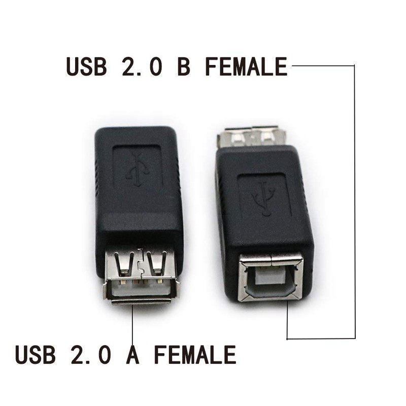 rgzhihuifz 2 Pack USB 2.0 AF/BF Plug Type A Female