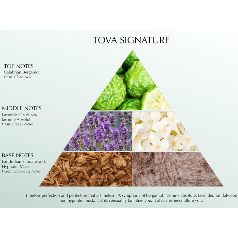 Tova Signature Eau de Parfum – Classic Bergamot Jasmine Lavender