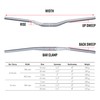 Funn Kingpin Mountain Bike Handlebar with Bar Clamp 31.8mm and