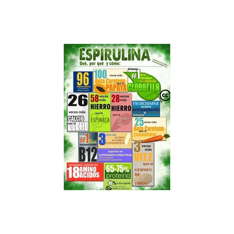 2 Bolsas De 500 Tab Spirulina Spiralshake(cacao Spirulina)