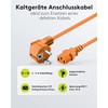 Goobay 95288 IEC Cable 2 m / C13 IEC Socket