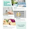 ENESNES Mold Test Kit for Home - 4 Simple Detection