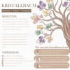 Nupuyai Amethyst Crystal Tree Feng Shui Money Tree Tree of
