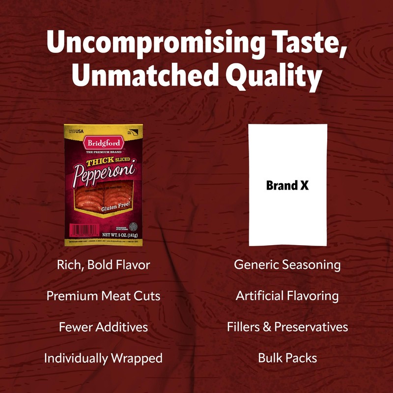 Bridgford Thick Sliced Pepperoni 5 oz Pack of 4 -