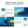 Sanofuturion Smart Temperature Humidity Sensor, Tuya WiFi Hygrometer Indoor Monitor