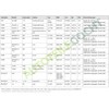 Gates T43186 Tensioner Pulley, timing belt