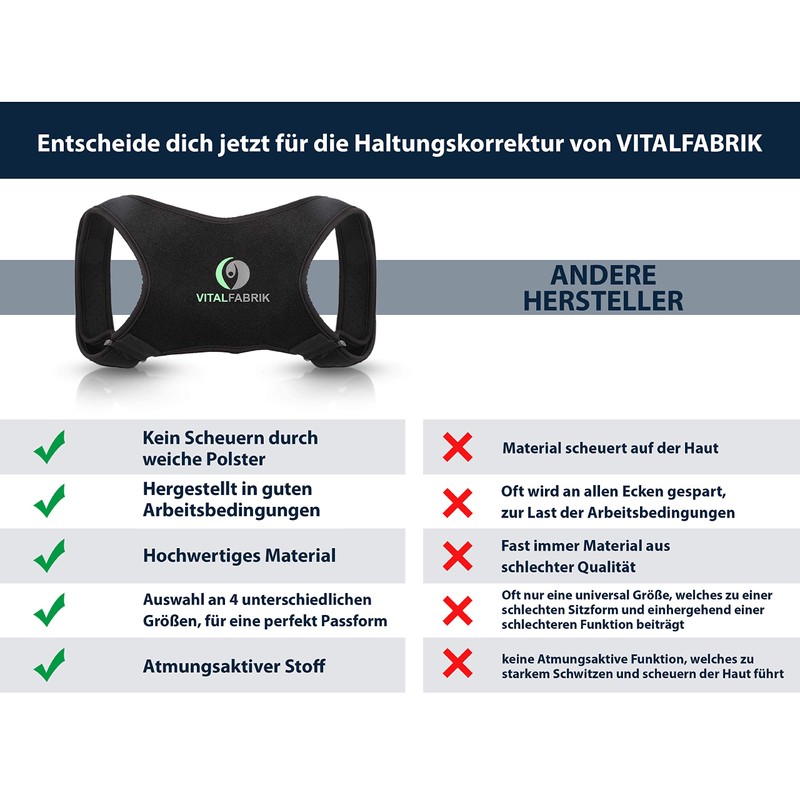 Sieger 2020 Vitalfabrik Back Support Straight Holder for Posture Correction,
