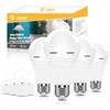 Neporal A19 Rechargeable Light Bulbs Emergency Light Bulb for Power