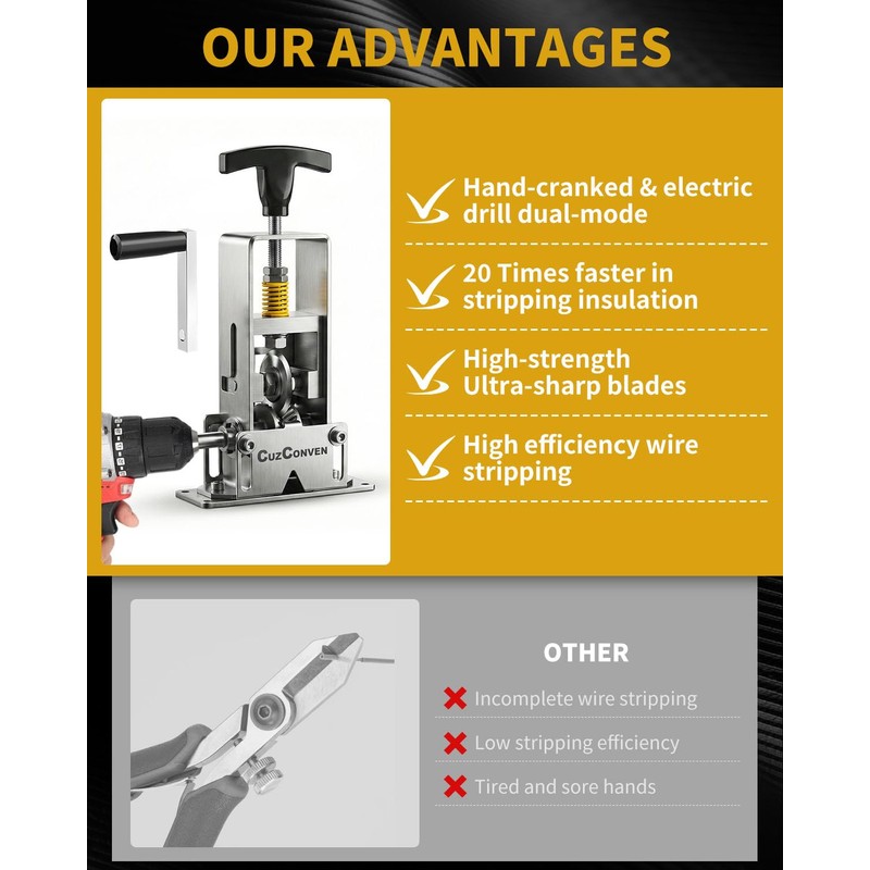 CuzConven Wire Stripper Machine,0.03-1 Inch Wire Stripping Machine with Hand