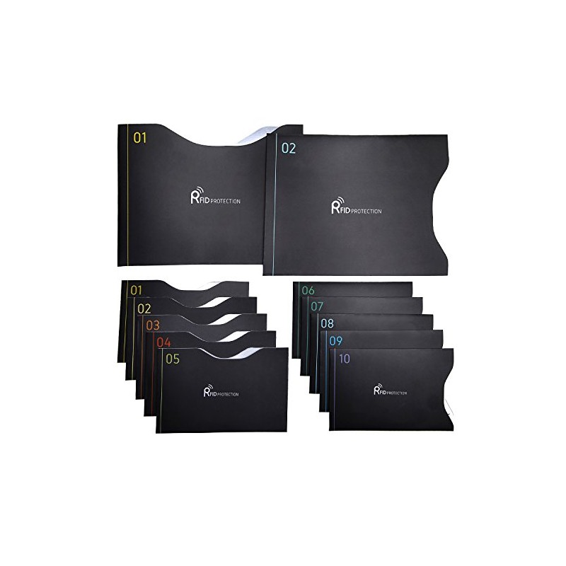 Komsei Passport Case, Skimming Prevention Case Set, Black, Black