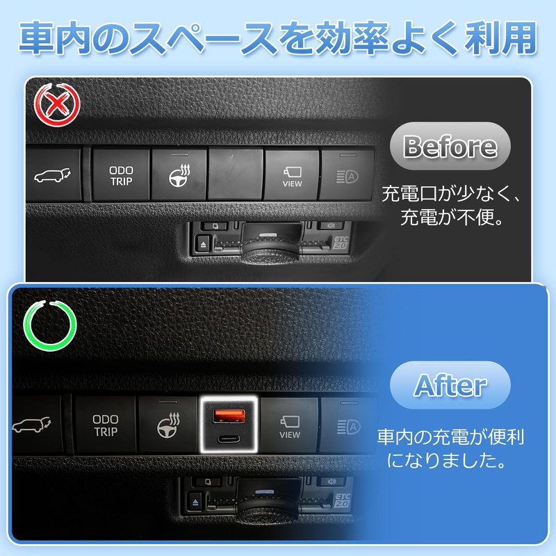 GIMUYA USB Port D Type Extension Power Supply Unit QC