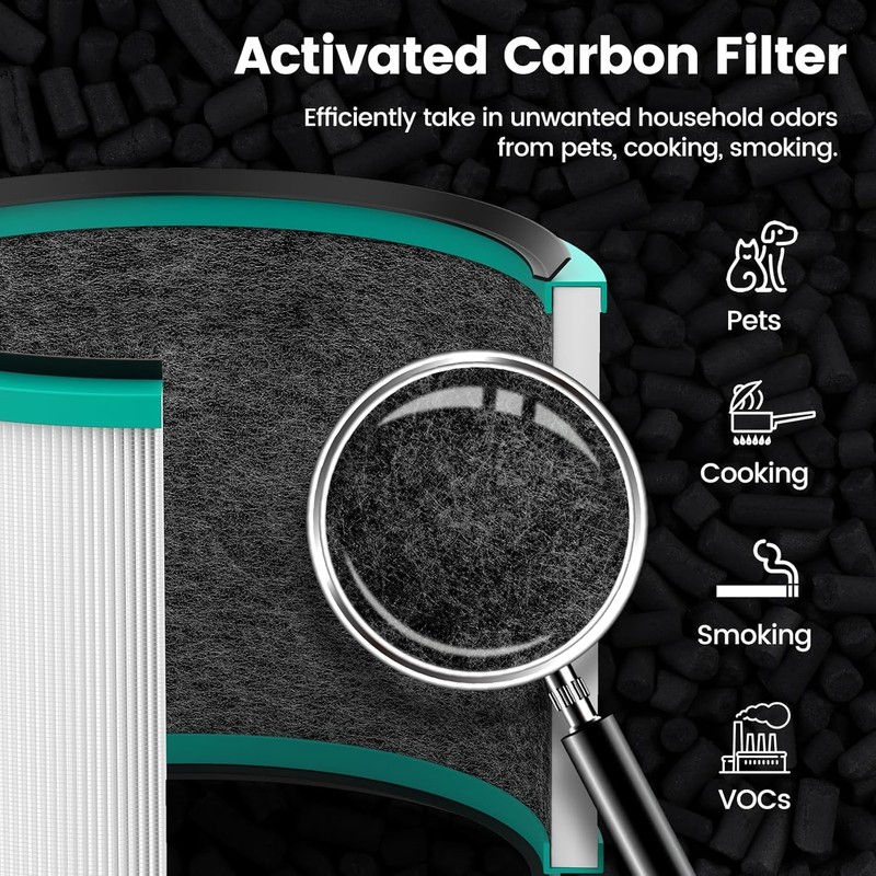 HEPA Filter Replacement Compatible with Dyson HP01 HP02 HP03 DP01